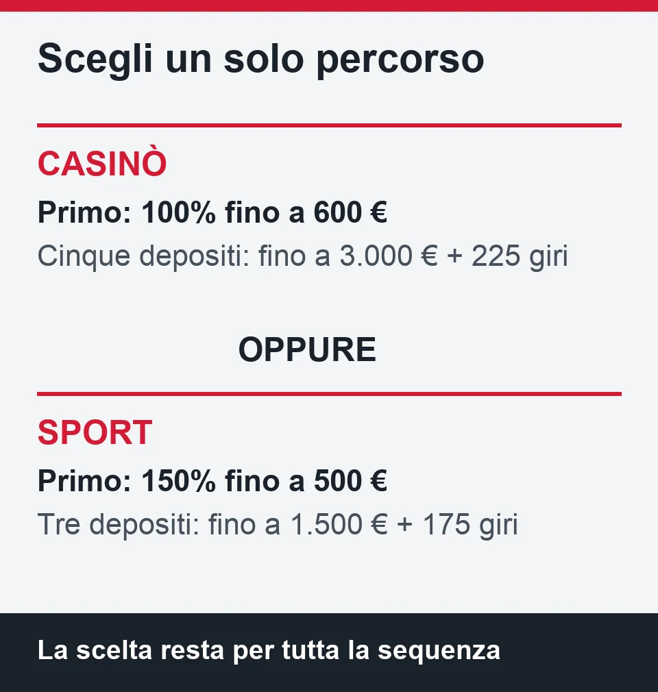 Scegli un solo percorso